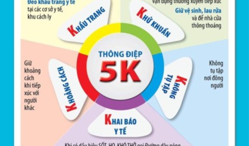 Liên đoàn Quy hoạch và Điều tra tài nguyên nước miền Trung tăng cường công tác phòng chống dịch Covid-19