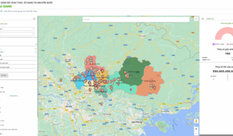 Xây dựng hệ thống giám sát khai thác và sử dụng tài nguyên nước đảm bảo an ninh, giảm thiểu ô nhiễm và cạn kiệt nguồn nước trên địa bàn tỉnh Bắc Giang